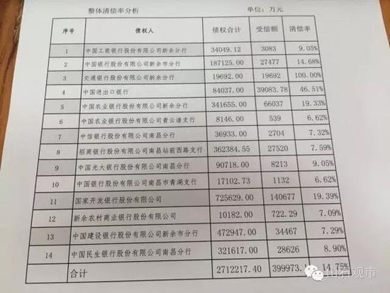 江西赛维重整最新进展揭秘，企业重整背后的故事浮出水面