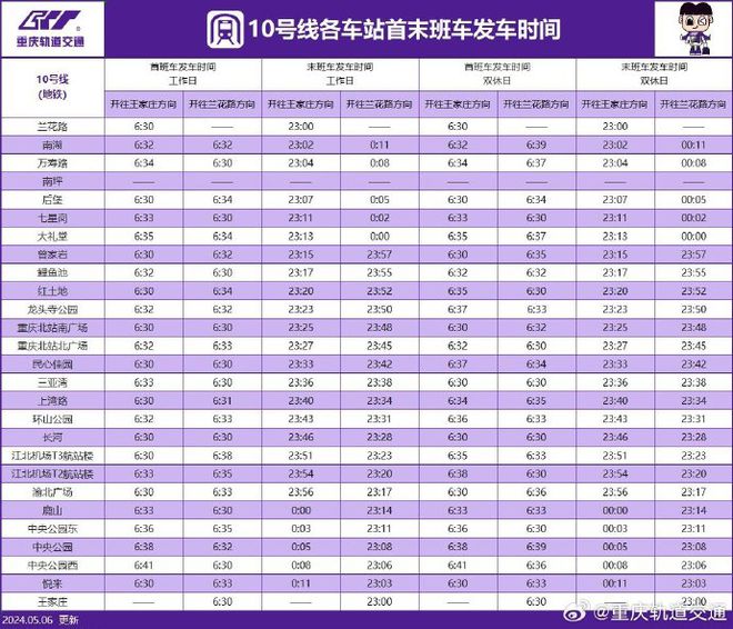 关于330C线的最新时刻表详解与掌握最新信息资讯