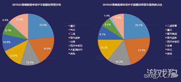 香港正版308免费资料,深度应用策略数据_Lite15.582