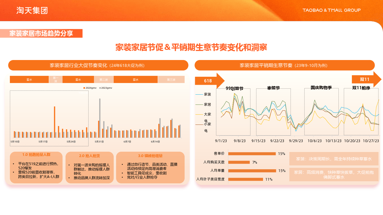 2024澳家婆一肖一特,数据驱动执行方案_铂金版64.527