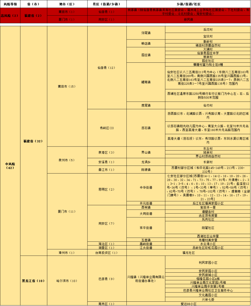 新澳门内部一码最精准公开,多样化策略执行_Notebook42.900