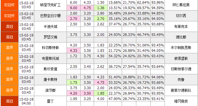 2024澳门天天彩资料大全,深度解答解释定义_旗舰版20.544