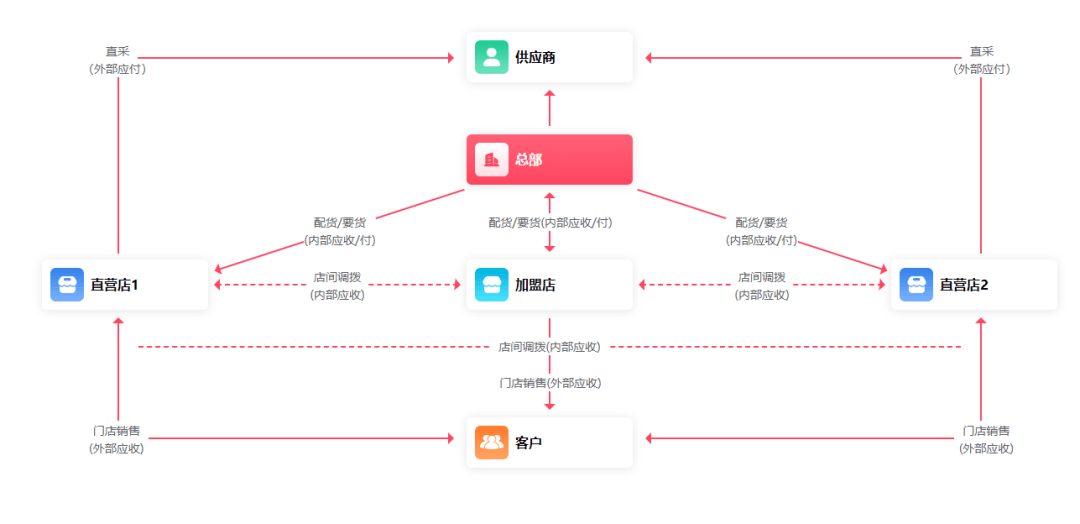 管家婆必出一肖一码一中,数据解析导向策略_mShop45.445