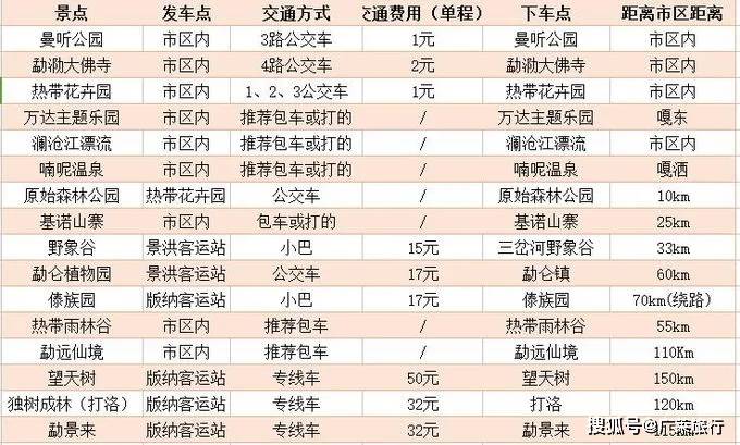 2024澳门特马今晚开什么,可靠性方案操作_4DM53.502