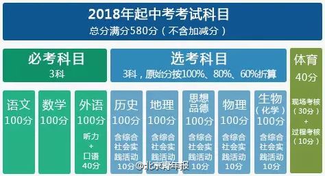 二四六香港管家婆开奖结果,适用计划解析方案_视频版53.340