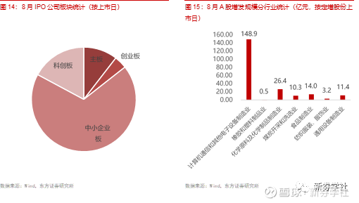 600图库大全免费资料图2,全面数据应用分析_扩展版95.188