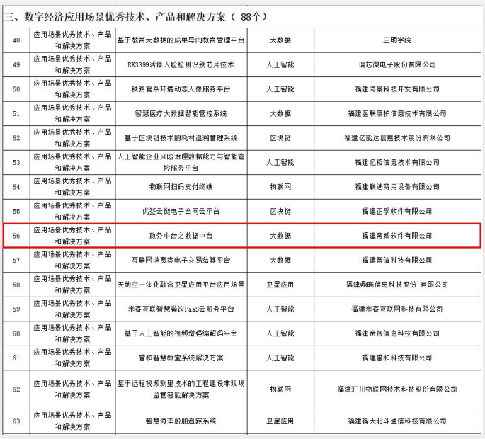 白小姐三肖三期必出一期开奖哩哩,数据解析计划导向_AP21.945