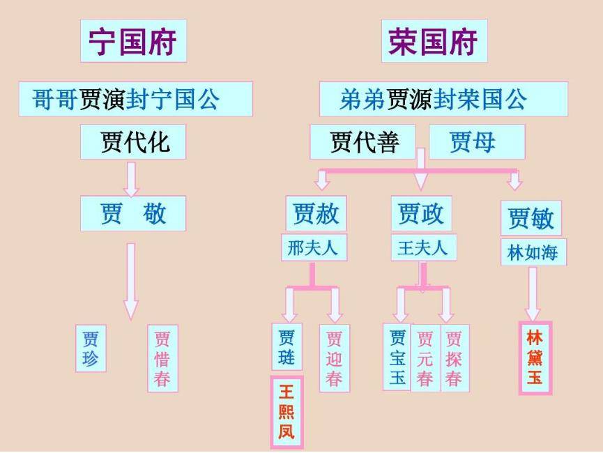 二四六管家婆期期准资料,状况评估解析说明_专业版42.72