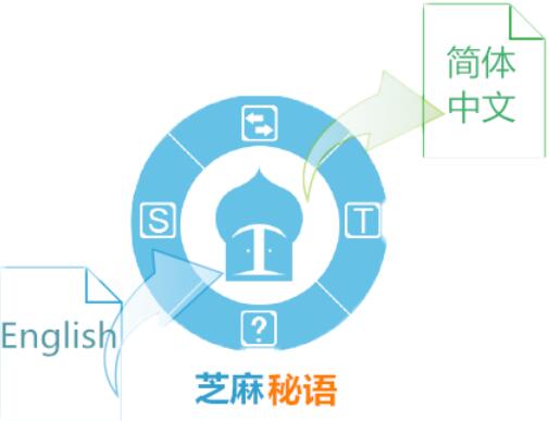 新奥2024年免费资料大全最新优势,高速解析响应方案_Harmony70.377