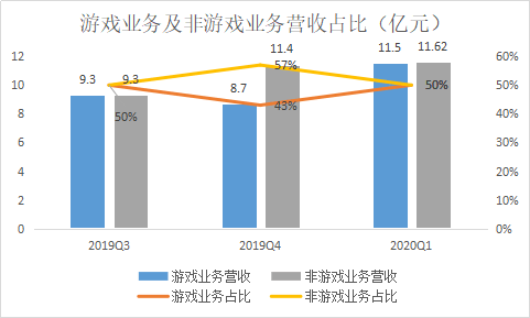 今晚澳门特马开什么今晚四不像,深层设计策略数据_尊贵款80.502