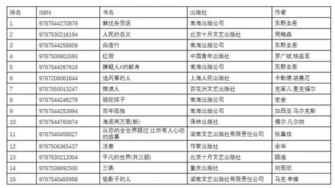 2024新澳正版免费资料的特点,实地数据评估设计_粉丝款77.814