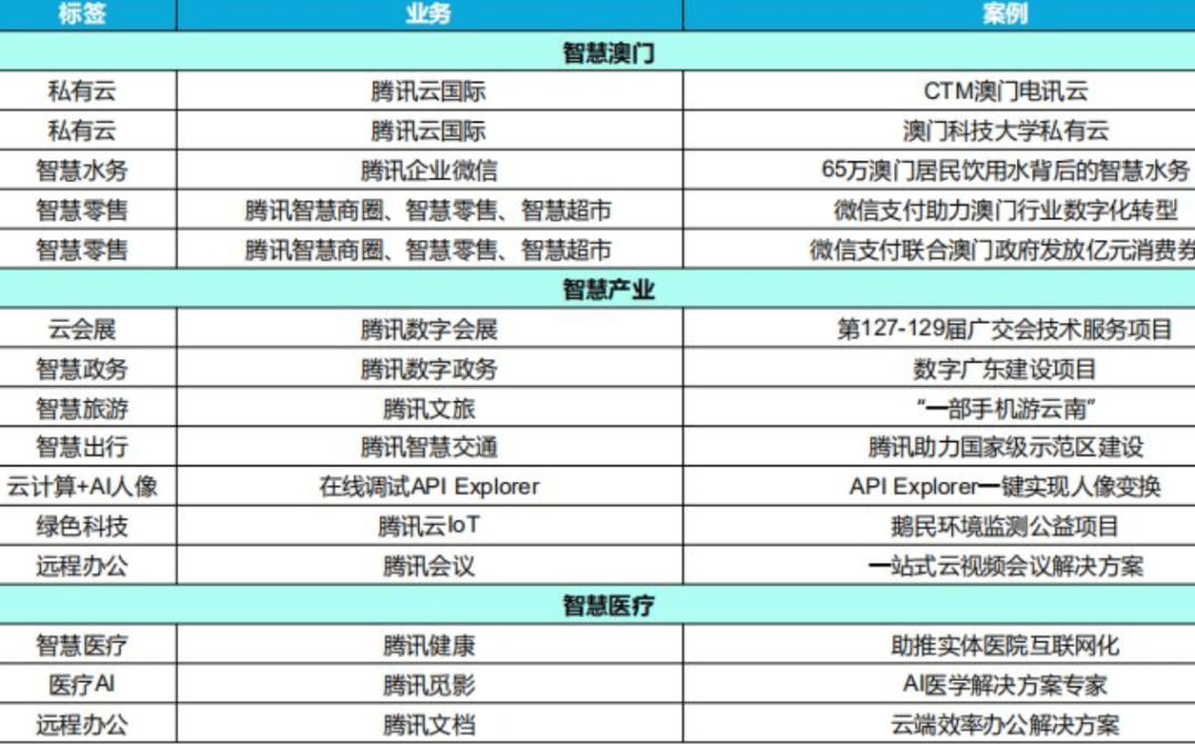 澳门免费公开资料最准的资料,重要性解释落实方法_Premium89.743