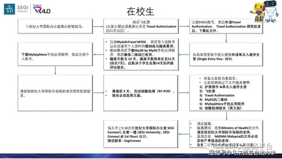 今晚澳门特马开的什么号码,精细评估说明_3K12.842