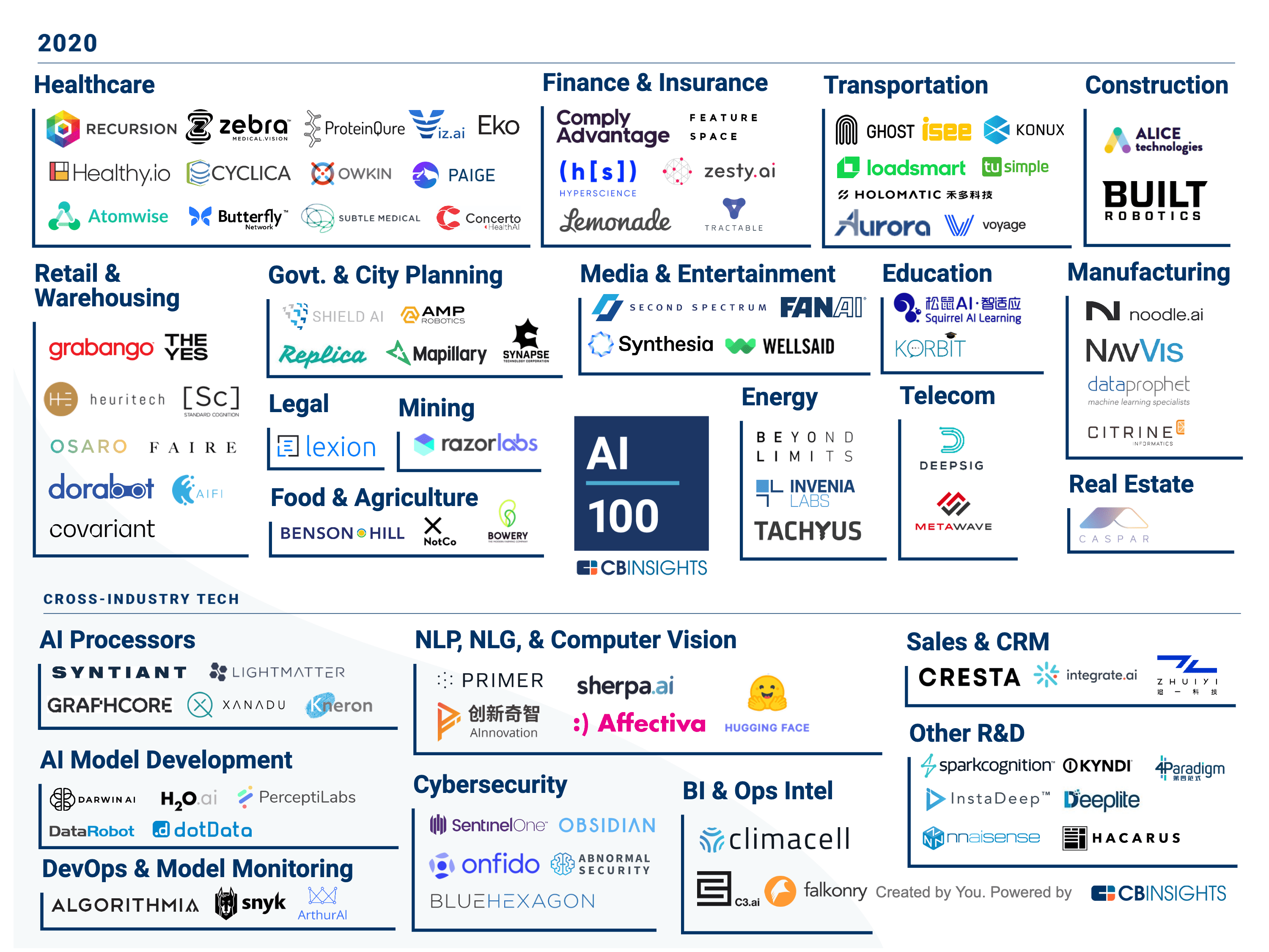 7777788888管家婆资料,新兴技术推进策略_app62.336