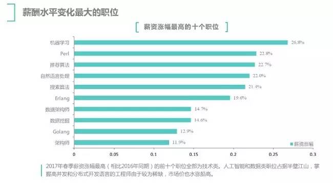 99久热在线精品996热是什么,实地评估解析数据_冒险款83.16