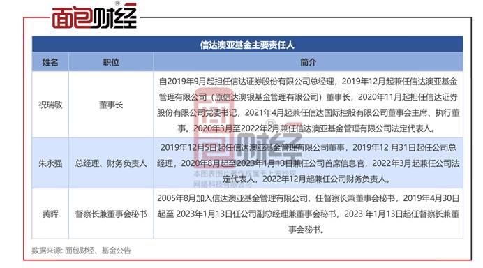 新澳精准资料大全,仿真技术方案实现_限量版52.971