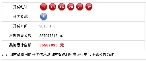 777788888新奥门开奖,动态评估说明_限量款34.113