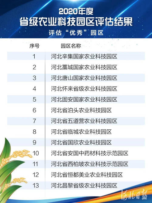 20024新澳天天开好彩大全160期,高效评估方法_特别版75.929