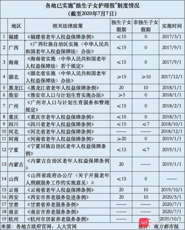 新奥2024年免费资料大全最新优势,专家意见解释定义_复刻款62.674