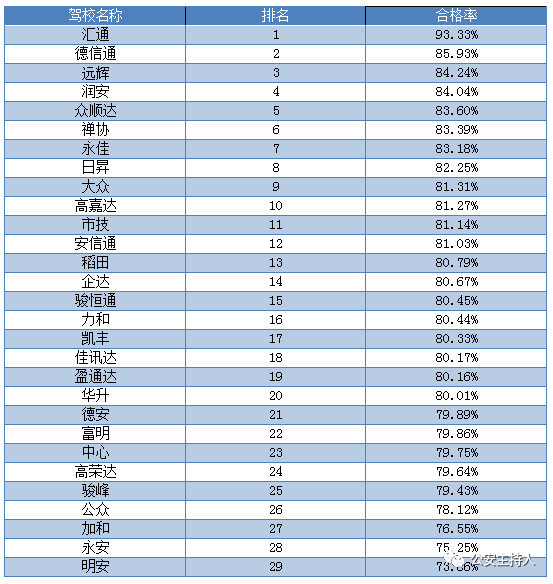 一码一肖100%准确功能佛山,资源策略实施_入门版94.605