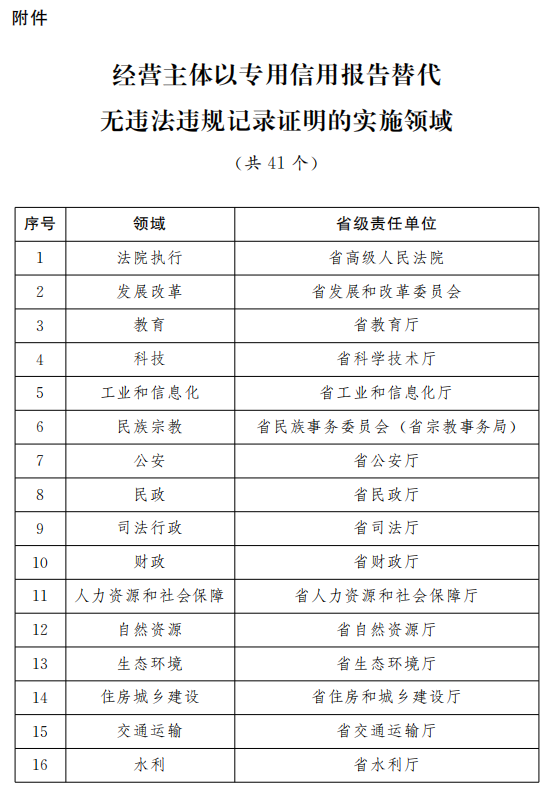 澳门六开奖结果2024开奖记录查询表,实践策略实施解析_5DM29.131