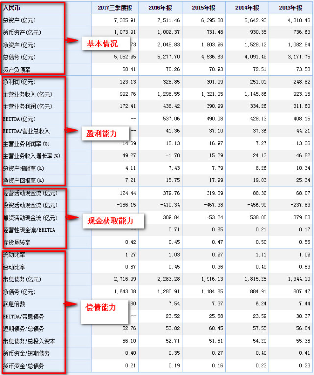 2024新澳资料大全,深层数据应用执行_L版89.214