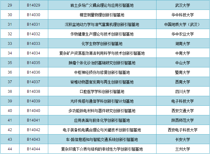 新奥门特免费资料大全凯旋门,结构化推进计划评估_Windows45.973