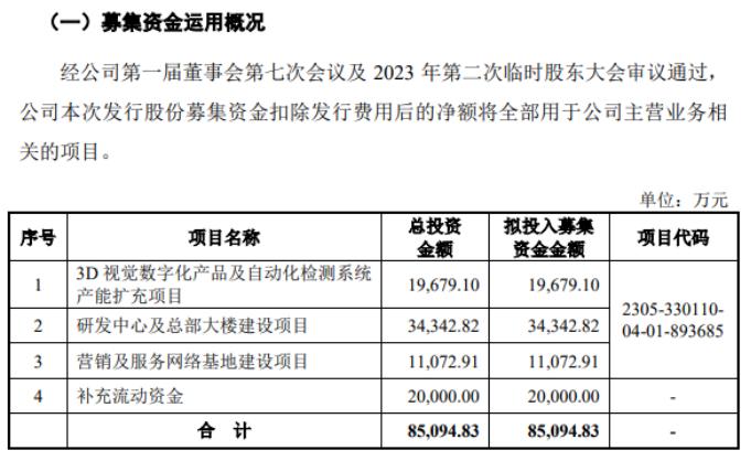 2024新奥马新免费资料,适用性策略设计_VE版59.898