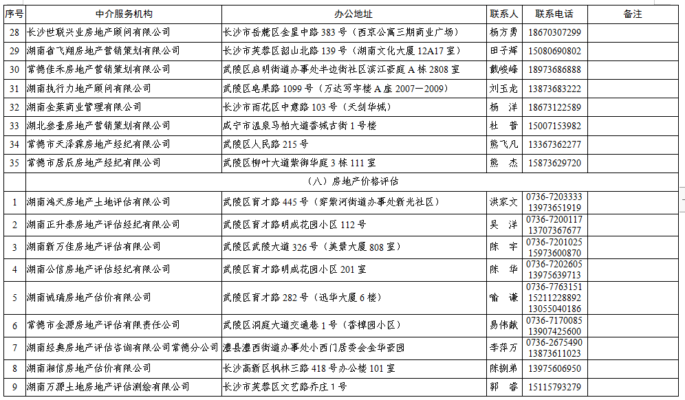 2024天天彩全年免费资料,科学依据解析说明_tool92.392