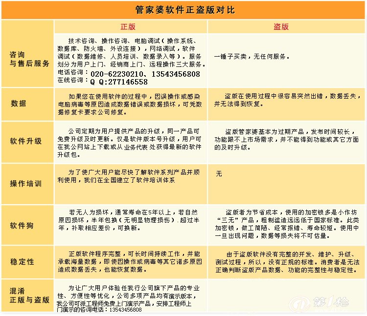 2024管家婆正板资料免费,决策信息解析说明_户外版75.734