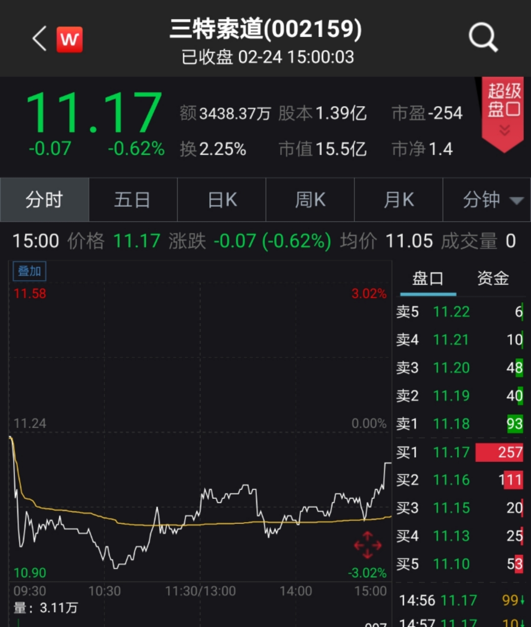 2024澳门特马今晚开奖138期,调整方案执行细节_尊享款48.548