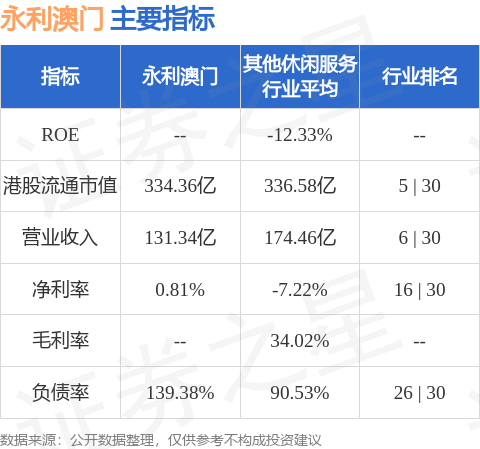 澳门开奖结果2024开奖记录今晚,资源实施策略_Hybrid12.81