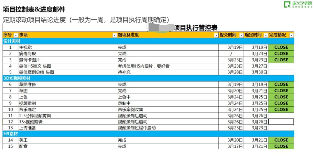 新奥天天免费资料单双,适用实施计划_特别版19.453