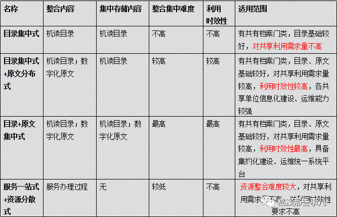 2024年正版资料全年免费,实践调查解析说明_静态版48.340