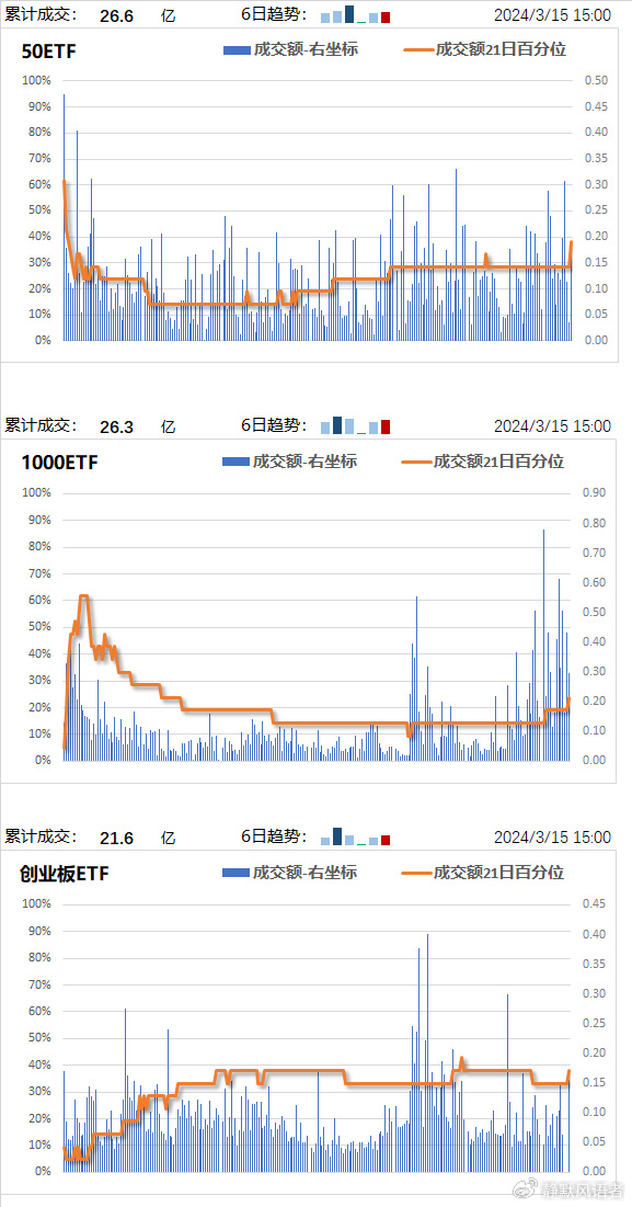 2024年开奖结果新奥今天挂牌,深层数据执行设计_WP39.628