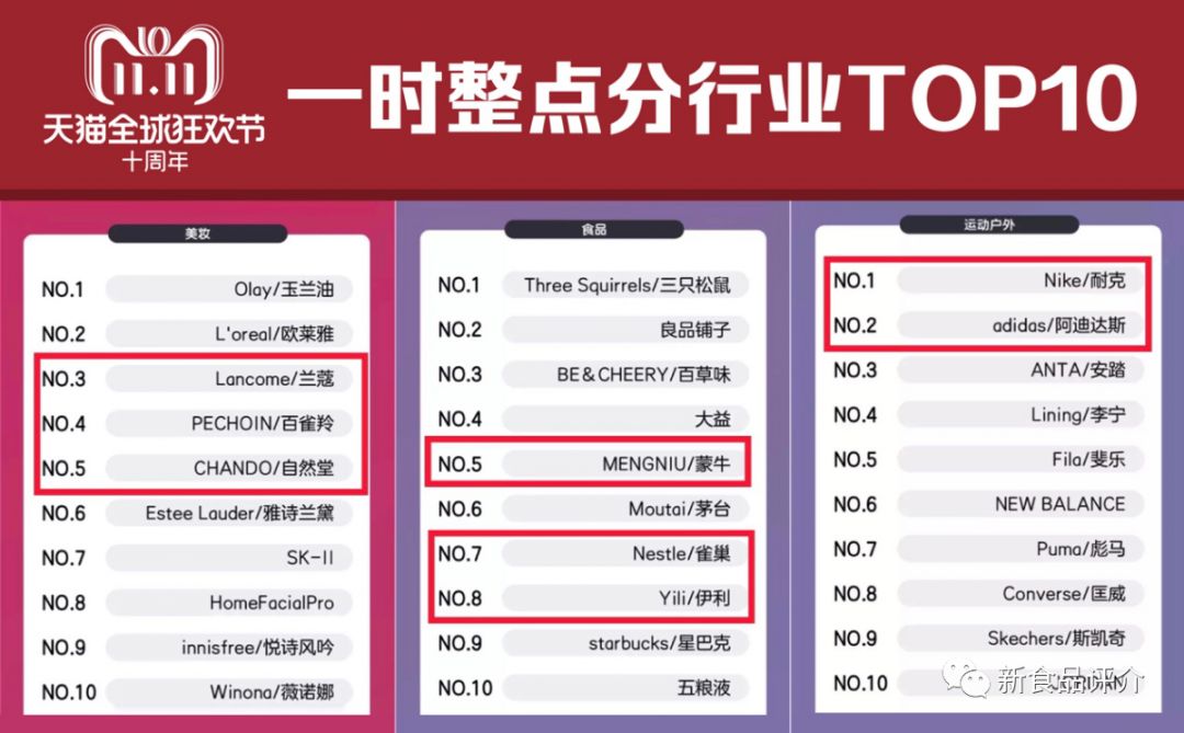 澳门六开奖结果2024开奖记录今晚直播,数据分析决策_6DM37.740