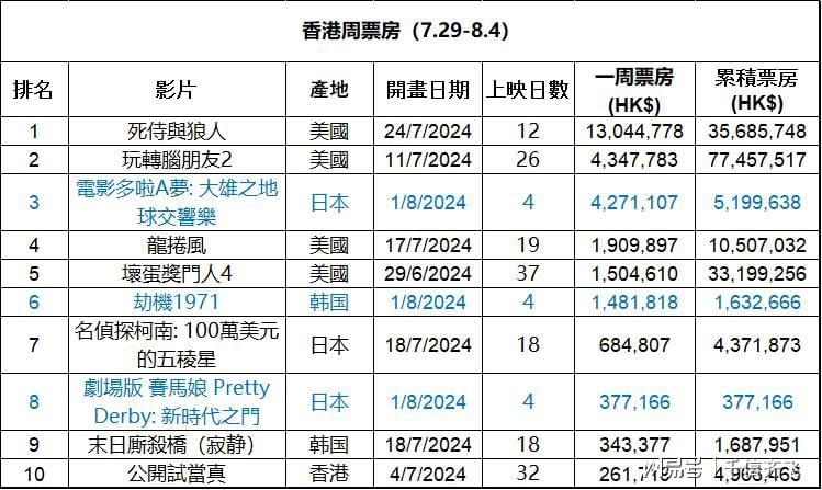 2024年香港最准的资料,安全性计划解析_HT21.91