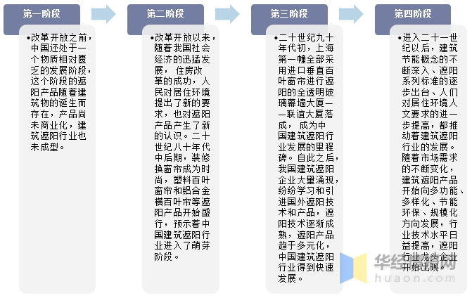 新奥资料免费精准,深入分析定义策略_黄金版86.984