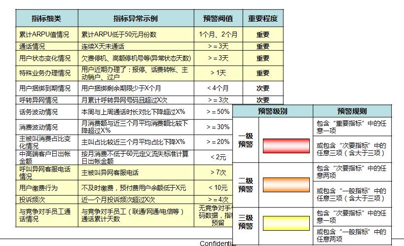 澳门一码一肖一待一中四不像,数据设计支持计划_PT26.135