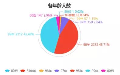 新澳门内部一码最精准公开,深入分析数据应用_CT64.966