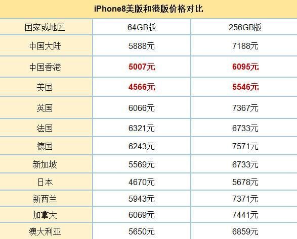 香港4777777开奖结果+开奖结果一,持续解析方案_ios4.284