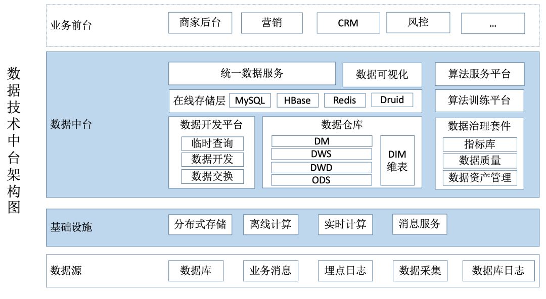 澳门一码一肖一特一中是公开的吗,全面数据应用实施_5DM29.575