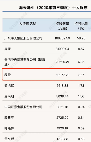 新澳门六开彩开奖结果2020年,快捷问题解决方案_XP45.125