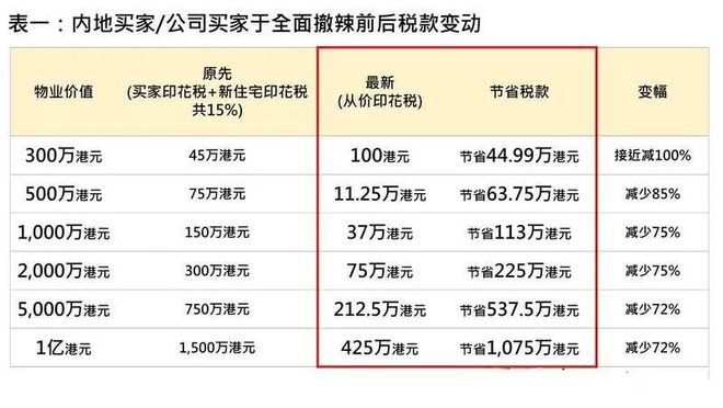 香港4777777开奖结果+开奖结果一,专业分析解释定义_Windows28.645