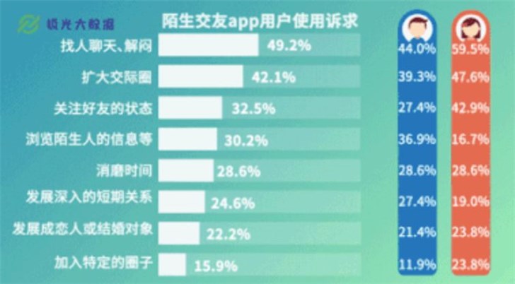 新奥内部免费资料,实地数据验证分析_社交版54.308