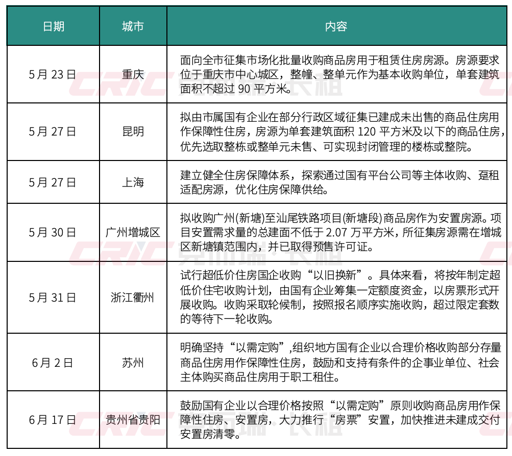 新澳门免费资料挂牌大全,深度研究解析说明_复古版55.112