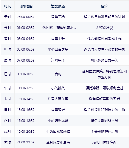 2024年今晚开奖结果查询,真实解析数据_iShop72.652