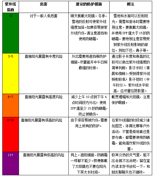 新澳天天免费好彩六肖,高效分析说明_AR版59.780