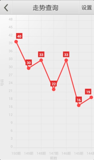 澳门管家婆四肖选一肖期期准,数据整合方案设计_探索版29.970