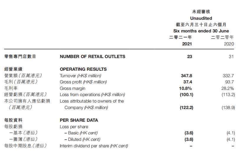 香港最准资料免费公开,资源整合策略_Pixel74.267